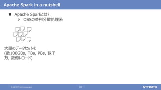 10
© 2021 NTT DATA Corporation
Apache Spark in a nutshell
 Apache Sparkとは?
 OSSの並列分散処理系
大量のデータセットを
(数100GBs, TBs, PBs, 数千
万, 数億レコード)
 