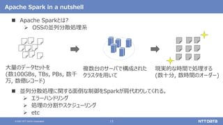 13
© 2021 NTT DATA Corporation
Apache Spark in a nutshell
 Apache Sparkとは?
 OSSの並列分散処理系
 並列分散処理に関する面倒な制御をSparkが肩代わりしてくれる。
 エラーハンドリング
 処理の分割やスケジューリング
 etc
複数台のサーバで構成された
クラスタを用いて
現実的な時間で処理する
(数十分, 数時間のオーダー)
大量のデータセットを
(数100GBs, TBs, PBs, 数千
万, 数億レコード)
 