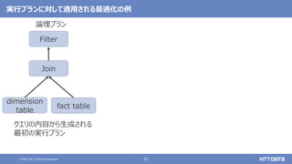 27
© 2021 NTT DATA Corporation
実行プランに対して適用される最適化の例
論理プラン
クエリの内容から生成される
最初の実行プラン
Filter
Join
dimension
table
fact table
 