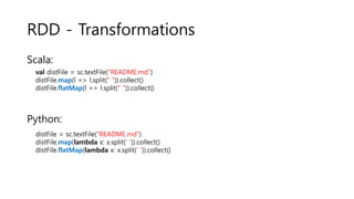 RDD - Transformations
Scala:
Python:
val distFile = sc.textFile(“README.md”)
distFile.map(l => l.split(“ “)).collect()
distFile.flatMap(l => l.split(“ “)).collect()
distFile = sc.textFile(“README.md”)
distFile.map(lambda x: x.split(’ ‘)).collect()
distFile.flatMap(lambda x: x.split(’ ‘)).collect()
 