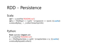 RDD - Persistence
Scala:
Python:
val f = sc.textFile(“README.md”)
val w = f.flatMap(l => l.split(“ “)).map(word => (word, 1)).cache()
w.reduceByKey(_ + _).collect.foreach(println)
from operator import add
f = sc.textFile(“README.md”)
w = f.flatMap(lambda x: x.split(’ ’)).map(lambda x: (x, 1)).cache()
w.reduceByKey(add).collect()
 