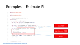 Examples – Estimate Pi
Base RDD
transformed RDD
https://stanford.edu/~rezab/sparkclass/slides/itas_workshop.pdf
action
 