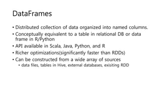 DataFrames
• Distributed collection of data organized into named columns.
• Conceptually equivalent to a table in relational DB or data
frame in R/Python
• API available in Scala, Java, Python, and R
• Richer optimizations(significantly faster than RDDs)
• Can be constructed from a wide array of sources
• data files, tables in Hive, external databases, exisiting RDD
 