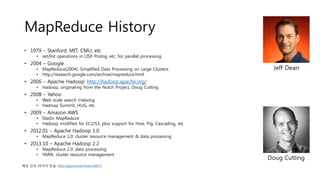 MapReduce History
• 1979 – Stanford, MIT, CMU, etc
• set/list operations in LISP, Prolog, etc. for parallel processing
• 2004 – Google
• MapReduce(2004): Simplified Data Processing on Large Clusters
• http://research.google.com/archive/mapreduce.html
• 2006 – Apache Hadoop: http://hadoop.apache.org/
• Hadoop, originating from the Nutch Project, Doug Cutting
• 2008 – Yahoo
• Web scale search indexing
• Hadoop Summit, HUG, etc
• 2009 – Amazon AWS
• Elastic MapReduce
• Hadoop modified for EC2/S3, plus support for Hive, Pig, Cascading, etc
• 2012.01 – Apache Hadoop 1.0
• MapReduce 1.0: cluster resource management & data processing
• 2013.10 – Apache Hadoop 2.2
• MapReduce 2.0: data processing
• YARN: cluster resource management
Jeff Dean
Doug Cutting
제프 딘의 29가지 진실: http://ppss.kr/archives/16672
 