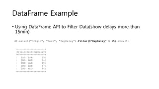 DataFrame Example
• Using DataFrame API to Filter Data(show delays more than
15min)
df.select("Origin", "Dest", "DepDelay”).filter($"DepDelay" > 15).show(5)
+------+----+--------+
|Origin|Dest|DepDelay|
+------+----+--------+
| IAD| TPA| 19|
| IND| BWI| 34|
| IND| JAX| 25|
| IND| LAS| 67|
| IND| MCO| 94|
+------+----+--------+
 
