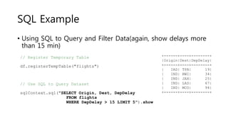 SQL Example
• Using SQL to Query and Filter Data(again, show delays more
than 15 min)
// Register Temporary Table
df.registerTempTable("flights")
// Use SQL to Query Dataset
sqlContext.sql("SELECT Origin, Dest, DepDelay
FROM flights
WHERE DepDelay > 15 LIMIT 5").show
+------+----+--------+
|Origin|Dest|DepDelay|
+------+----+--------+
| IAD| TPA| 19|
| IND| BWI| 34|
| IND| JAX| 25|
| IND| LAS| 67|
| IND| MCO| 94|
+------+----+--------+
 