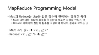 MapReduce Programming Model
• Map과 Reduce는 Lisp과 같은 함수형 언어에서 유래한 용어
• Map: 데이터의 집합에 함수를 적용하여 새로운 집합을 만드는 것
• Reduce: 데이터의 집합에 함수를 적용하여 하나의 결과로 모으는 것
• Map: <키, 값>  <키`, 값`>*
• Reduce: <키`, 값` *>  값``*
 