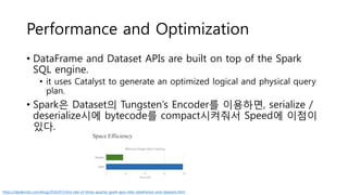 Performance and Optimization
• DataFrame and Dataset APIs are built on top of the Spark
SQL engine.
• it uses Catalyst to generate an optimized logical and physical query
plan.
• Spark은 Dataset의 Tungsten’s Encoder를 이용하면, serialize /
deserialize시에 bytecode를 compact시켜줘서 Speed에 이점이
있다.
https://databricks.com/blog/2016/07/14/a-tale-of-three-apache-spark-apis-rdds-dataframes-and-datasets.html
 