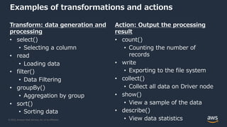 © 2022, Amazon Web Services, Inc. or its Affiliates.
Examples of transformations and actions
Transform: data generation and
processing
• select()
• Selecting a column
• read
• Loading data
• filter()
• Data Filtering
• groupBy()
• Aggregation by group
• sort()
• Sorting data
Action: Output the processing
result
• count()
• Counting the number of
records
• write
• Exporting to the file system
• collect()
• Collect all data on Driver node
• show()
• View a sample of the data
• describe()
• View data statistics
 