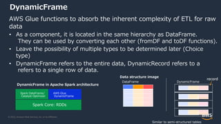 © 2022, Amazon Web Services, Inc. or its Affiliates.
DynamicFrame
AWS Glue functions to absorb the inherent complexity of ETL for raw
data
• As a component, it is located in the same hierarchy as DataFrame.
They can be used by converting each other (fromDF and toDF functions).
• Leave the possibility of multiple types to be determined later (Choice
type)
• DynamicFrame refers to the entire data, DynamicRecord refers to a
refers to a single row of data.
Spark Core: RDDs
Spark DataFrame/
Catalyst Optimizer
AWS Glue
DynamicFrame
Data structure image
DynamicFrame in Apache Spark architecture
DataFrame DynamicFrame
Similar to semi-structured tables
record
 
