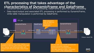 © 2022, Amazon Web Services, Inc. or its Affiliates.
DataFrame
ETL processing that takes advantage of the
characteristics of DynamicFrame and DataFrame
• DynamicFrame is good for ETL processing, DataFrame is good for table processing
• Data input/output and associated ETL processing is performed by DynamicFrame,
while table manipulation is performed by DataFrame.
DynamicFrame
toDF function Table Operations
Output result file
ETL job
data loading
input data
By using DynamicFrame when loading, it is
possible to optimize data loading using AWS
Glue catalog, load differential data, and
process semi-structured data using Choice
type.
DynamicFrame
Table operations
such as JOIN are
performed in
DataFrame.
Use the toDF and fromDF functions for
mutual conversion between
DynamicFrame and DataFrame.
(No data copying is done. conversion
cost is within a few milliseconds)
Output the result
fromDF function
 