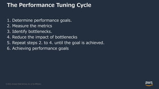 © 2022, Amazon Web Services, Inc. or its Affiliates.
The Performance Tuning Cycle
1. Determine performance goals.
2. Measure the metrics
3. Identify bottlenecks.
4. Reduce the impact of bottlenecks
5. Repeat steps 2. to 4. until the goal is achieved.
6. Achieving performance goals
 