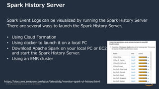 © 2022, Amazon Web Services, Inc. or its Affiliates.
Spark History Server
Spark Event Logs can be visualized by running the Spark History Server
There are several ways to launch the Spark History Server.
• Using Cloud Formation
• Using docker to launch it on a local PC
• Download Apache Spark on your local PC or EC2
and start the Spark History Server.
• Using an EMR cluster
https://docs.aws.amazon.com/glue/latest/dg/monitor-spark-ui-history.html
 