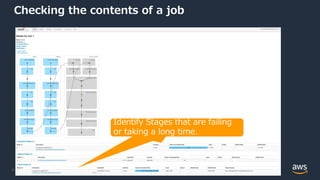 © 2022, Amazon Web Services, Inc. or its Affiliates.
Checking the contents of a job
Identify Stages that are failing
or taking a long time.
Identify Stages that are failing
or taking a long time.
 