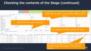 © 2022, Amazon Web Services, Inc. or its Affiliates.
Checking the contents of the Stage (continued)
the details of what's taking so long.
Task Time for each Executor
If there is a spill on the disk, select a
worker node with larger memory to
solve it.
In addition to the Event Timeline above, data
skew can be seen in Summary Metrics and
Tasks.
 