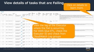 © 2022, Amazon Web Services, Inc. or its Affiliates.
View details of tasks that are Failing
Click on details to
learn more.
View the log of the Executor
where the Fail is occurring.
For AWS Glue ETL, check the
Executor ID and check from
CloudWatch Log groups
 