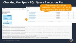 © 2022, Amazon Web Services, Inc. or its Affiliates.
Checking the Spark SQL Query Execution Plan
You can see the actual
execution plan, which is more
accurate than the explain API.
 