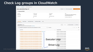 © 2022, Amazon Web Services, Inc. or its Affiliates.
Check Log groups in CloudWatch
Executor Logs
Driver Log
 