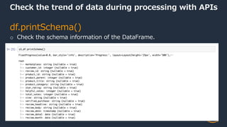© 2022, Amazon Web Services, Inc. or its Affiliates.
Check the trend of data during processing with APIs
df.printSchema()
o Check the schema information of the DataFrame.
 