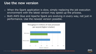 © 2022, Amazon Web Services, Inc. or its Affiliates.
Use the new version
o When the Spark application is slow, simply replacing the job execution
environment with the latest version may speed up the process.
o Both AWS Glue and Apache Spark are evolving in every way, not just in
performance. Use the newest version possible.
https://aws.amazon.com/jp/blogs/big-data/introducing-aws-glue-3-0-with-optimized-apache-spark-3-1-runtime-for-faster-data-integration/
 