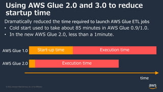 © 2022, Amazon Web Services, Inc. or its Affiliates.
Using AWS Glue 2.0 and 3.0 to reduce
startup time
Dramatically reduced the time required to launch AWS Glue ETL jobs
• Cold start used to take about 85 minutes in AWS Glue 0.9/1.0.
• In the new AWS Glue 2.0, less than a 1minute.
time
Start-up time Execution time
Execution time
AWS Glue 1.0
AWS Glue 2.0
 