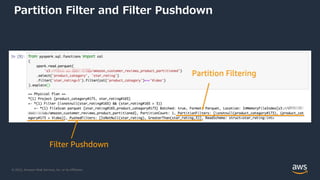 © 2022, Amazon Web Services, Inc. or its Affiliates.
Partition Filter and Filter Pushdown
Filter Pushdown
Partition Filtering
 