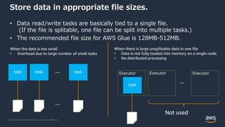 © 2022, Amazon Web Services, Inc. or its Affiliates.
Store data in appropriate file sizes.
• Data read/write tasks are basically tied to a single file.
(If the file is splitable, one file can be split into multiple tasks.)
• The recommended file size for AWS Glue is 128MB-512MB.
When the data is too small
• Overhead due to large number of small tasks
When there is large unspilitable data in one file
• Data is not fully loaded into memory on a single node.
• No distributed processing
task task task
...
...
task
Executor Executor Executor
...
Not used
 