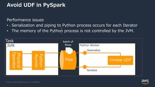 © 2022, Amazon Web Services, Inc. or its Affiliates.
Task
Avoid UDF in PySpark
Performance issues
• Serialization and piping to Python process occurs for each Iterator
• The memory of the Python process is not controlled by the JVM.
Python Worker
JVM
Physical
Operator
Python
Runner
batch of
Rows
Invoke UDF
Deserialize
Serialize
Pipe
 