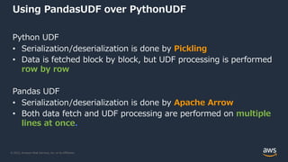 © 2022, Amazon Web Services, Inc. or its Affiliates.
Using PandasUDF over PythonUDF
Python UDF
• Serialization/deserialization is done by Pickling
• Data is fetched block by block, but UDF processing is performed
row by row
Pandas UDF
• Serialization/deserialization is done by Apache Arrow
• Both data fetch and UDF processing are performed on multiple
lines at once.
 