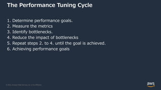 © 2022, Amazon Web Services, Inc. or its Affiliates.
The Performance Tuning Cycle
1. Determine performance goals.
2. Measu...