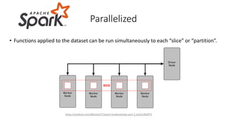 Parallelized
• Functions applied to the dataset can be run simultaneously to each “slice” or “partition”.
https://medium.com/@lavishj77/spark-fundamentals-part-2-a2d1a78eff73
 