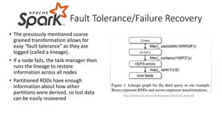 Fault Tolerance/Failure Recovery
• The previously mentioned coarse
grained transformation allows for
easy “fault tolerance” as they are
logged (called a lineage).
• If a node fails, the task manager then
runs the lineage to restore
information across all nodes
• Partitioned RDDs have enough
information about how other
partitions were derived, so lost data
can be easily recovered
http://people.csail.mit.edu/matei/papers/2012/nsdi_spark.pdf
 