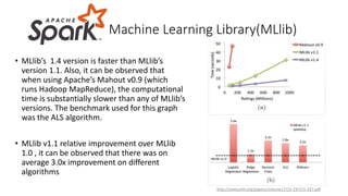 • MLlib’s 1.4 version is faster than MLlib’s
version 1.1. Also, it can be observed that
when using Apache’s Mahout v0.9 (which
runs Hadoop MapReduce), the computational
time is substantially slower than any of MLlib’s
versions. The benchmark used for this graph
was the ALS algorithm.
• MLlib v1.1 relative improvement over MLlib
1.0 , it can be observed that there was on
average 3.0x improvement on different
algorithms
Machine Learning Library(MLlib)
http://www.jmlr.org/papers/volume17/15-237/15-237.pdf
 