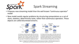 • Proposes new streaming model than the well known “continuous operator”
model
• New model avoids regular problems by structuring computations as a set of
short, stateless, deterministic tasks, rather than continuous operators. These
objects are called discretized streams.
Spark Streaming
http://people.csail.mit.edu/matei/papers/2013/sosp_spark_streaming.pdf
 