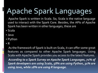 Apache Spark Languages
Apache Spark is written in Scala. So, Scala is the native language
used to interact with the Spark Core. Besides, the APIs of Apache
Spark has been written in other languages, these are
▪ Scala
▪ Java
▪ Python
▪ R
As the framework of Spark is built on Scala, it can offer some great
features as compared to other Apache Spark languages. Using
Scala with Apache Spark provides you access to the latest features.
According to a Spark Survey on Apache Spark Languages, 71% of
Spark developers are using Scala, 58% are using Python, 31% are
using Java, while 18% are using R language.
 