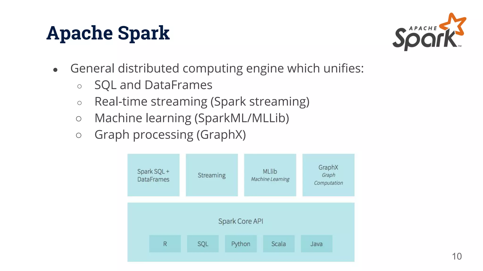 Apache Spark ● General distributed computing engine which unifies: ○ SQL and DataFrames ○ Real-time streaming (Spark streaming) ○ Machine learning (SparkML/MLLib) ○ Graph processing (GraphX) 10 