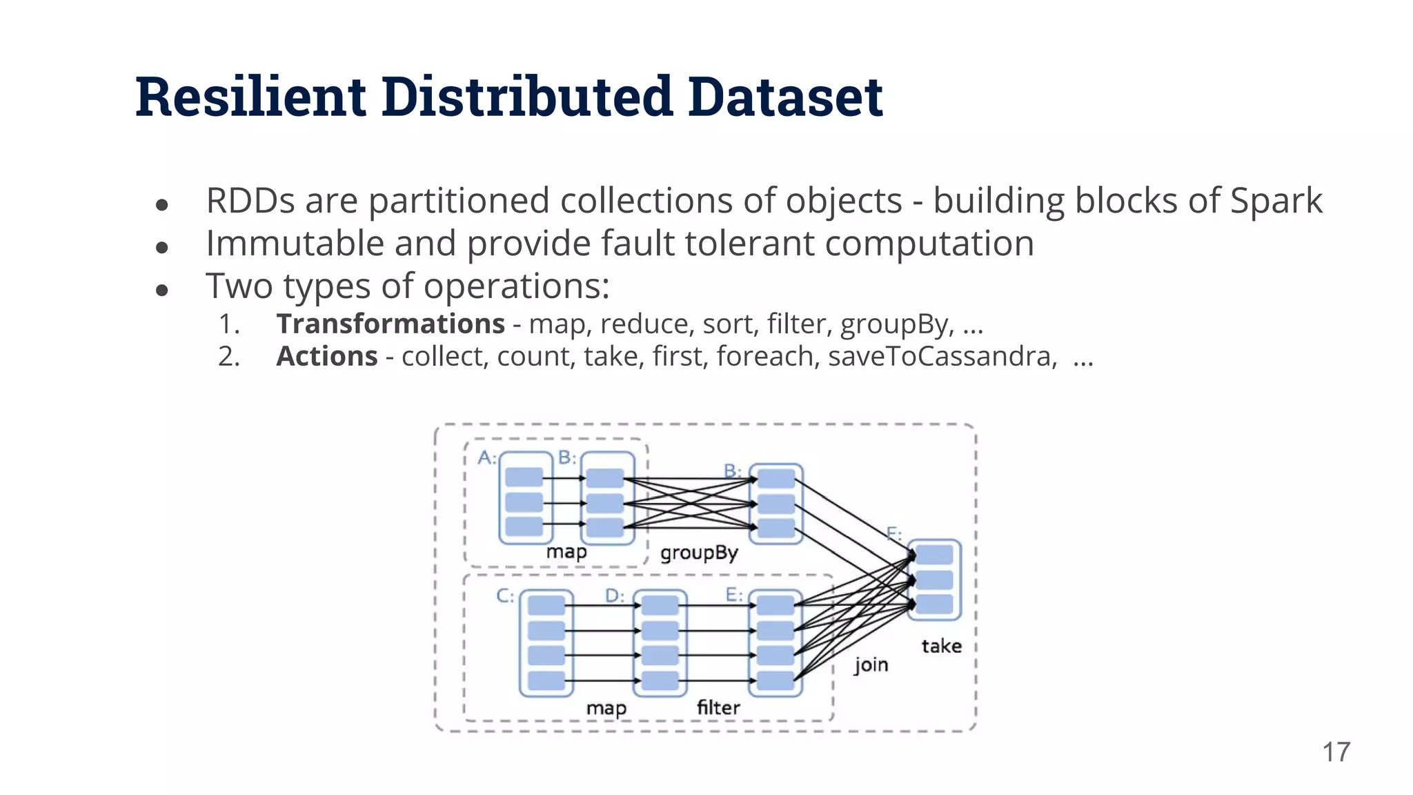 Resilient Distributed Dataset ● RDDs are partitioned collections of objects - building blocks of Spark ● Immutable and provide fault tolerant computation ● Two types of operations: 1. Transformations - map, reduce, sort, filter, groupBy, ... 2. Actions - collect, count, take, first, foreach, saveToCassandra, ... 17 