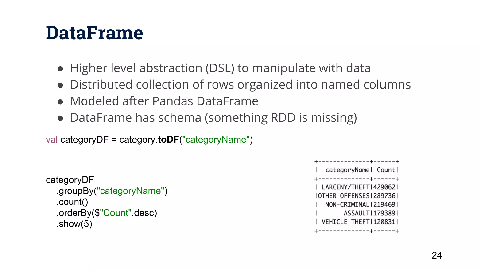DataFrame ● Higher level abstraction (DSL) to manipulate with data ● Distributed collection of rows organized into named columns ● Modeled after Pandas DataFrame ● DataFrame has schema (something RDD is missing) 24 val categoryDF = category.toDF("categoryName") categoryDF .groupBy("categoryName") .count() .orderBy($"Count".desc) .show(5) 