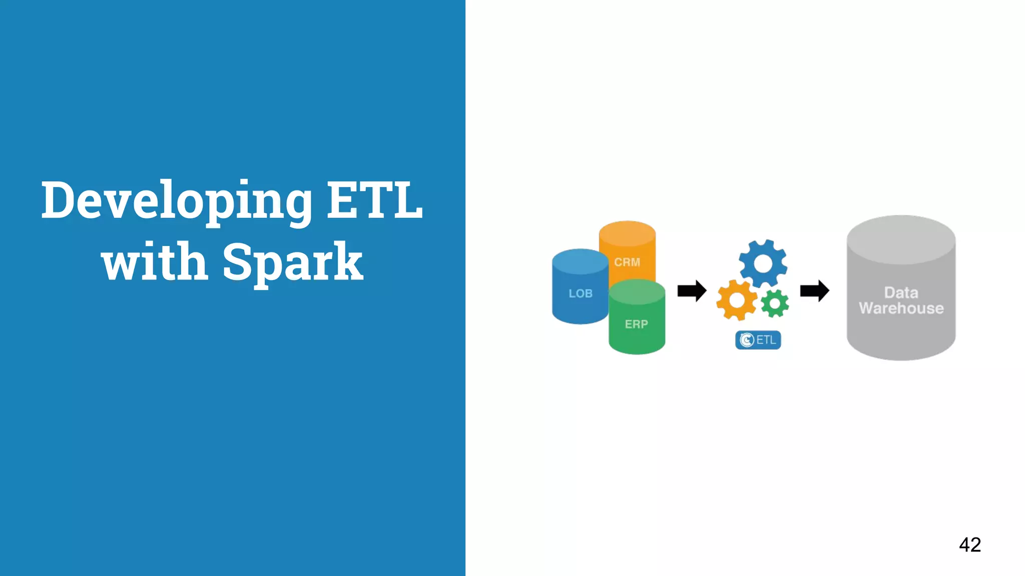Developing ETL with Spark 4242 