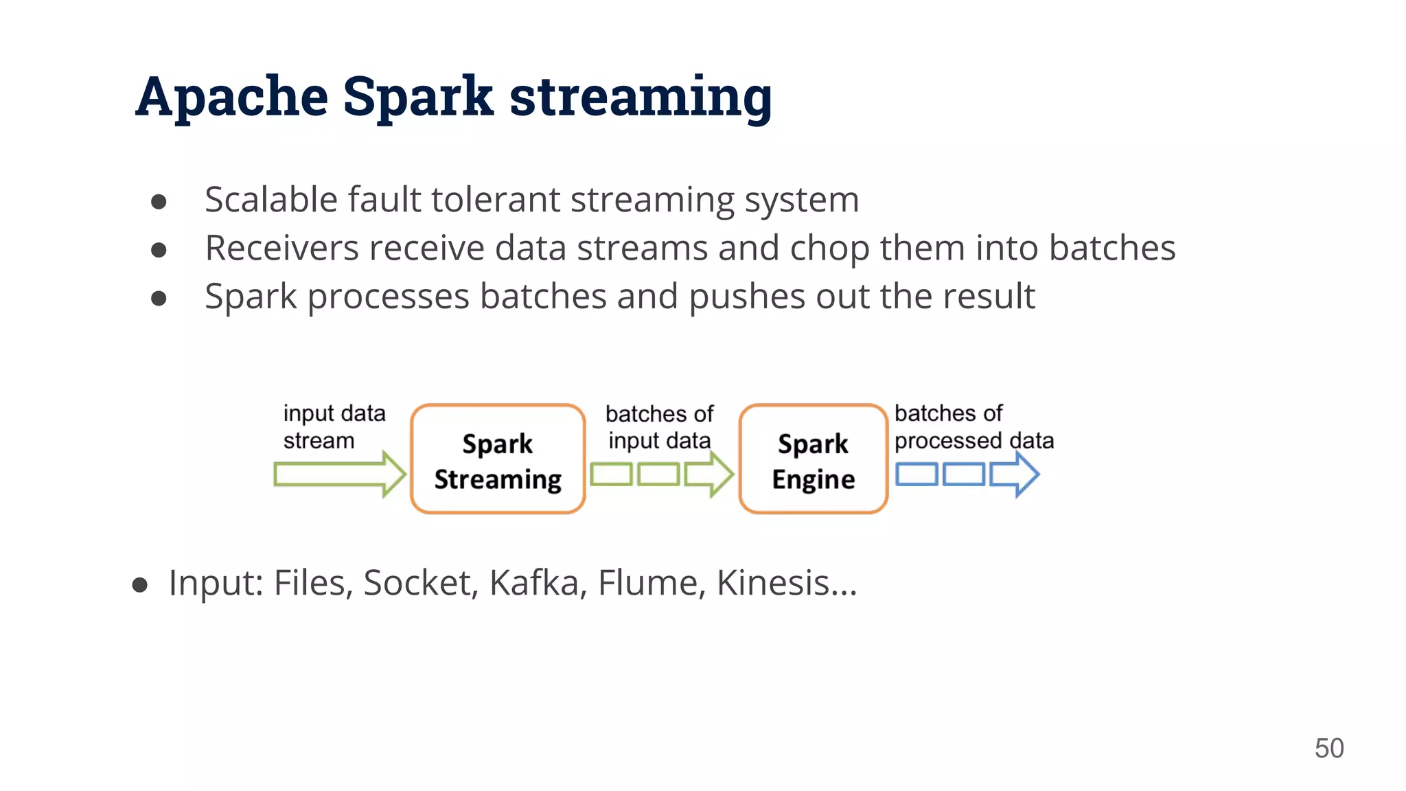 Apache Spark streaming ● Scalable fault tolerant streaming system ● Receivers receive data streams and chop them into batches ● Spark processes batches and pushes out the result 50 ● Input: Files, Socket, Kafka, Flume, Kinesis... 