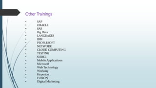 Other Trainings
• SAP
• ORACLE
• SAS
• Big Data
• LANGUAGES
• IBM
• PEOPLESOFT
• NETWORK
• CLOUD COMPUTING
• TESTING
• SIEBEL
• Mobile Applications
• Microsoft
• Web Technology
• Workday
• Hyperion
• FUSION
• Digital Marketing
 