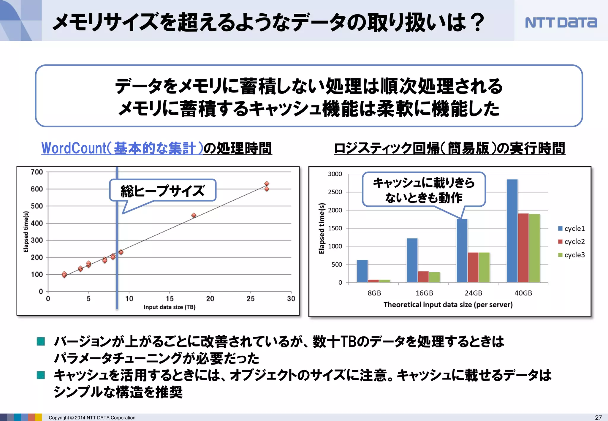 27Copyright © 2014 NTT DATA Corporation
メモリサイズを超えるようなデータの取り扱いは？
データをメモリに蓄積しない処理は順次処理される
メモリに蓄積するキャッシュ機能は柔軟に機能した
WordCount（基本的な集計）の処理時間
総ヒープサイズ
ロジスティック回帰（簡易版）の実行時間
キャッシュに載りきら
ないときも動作
バージョンが上がるごとに改善されているが、数十TBのデータを処理するときは
パラメータチューニングが必要だった
キャッシュを活用するときには、オブジェクトのサイズに注意。キャッシュに載せるデータは
シンプルな構造を推奨
 