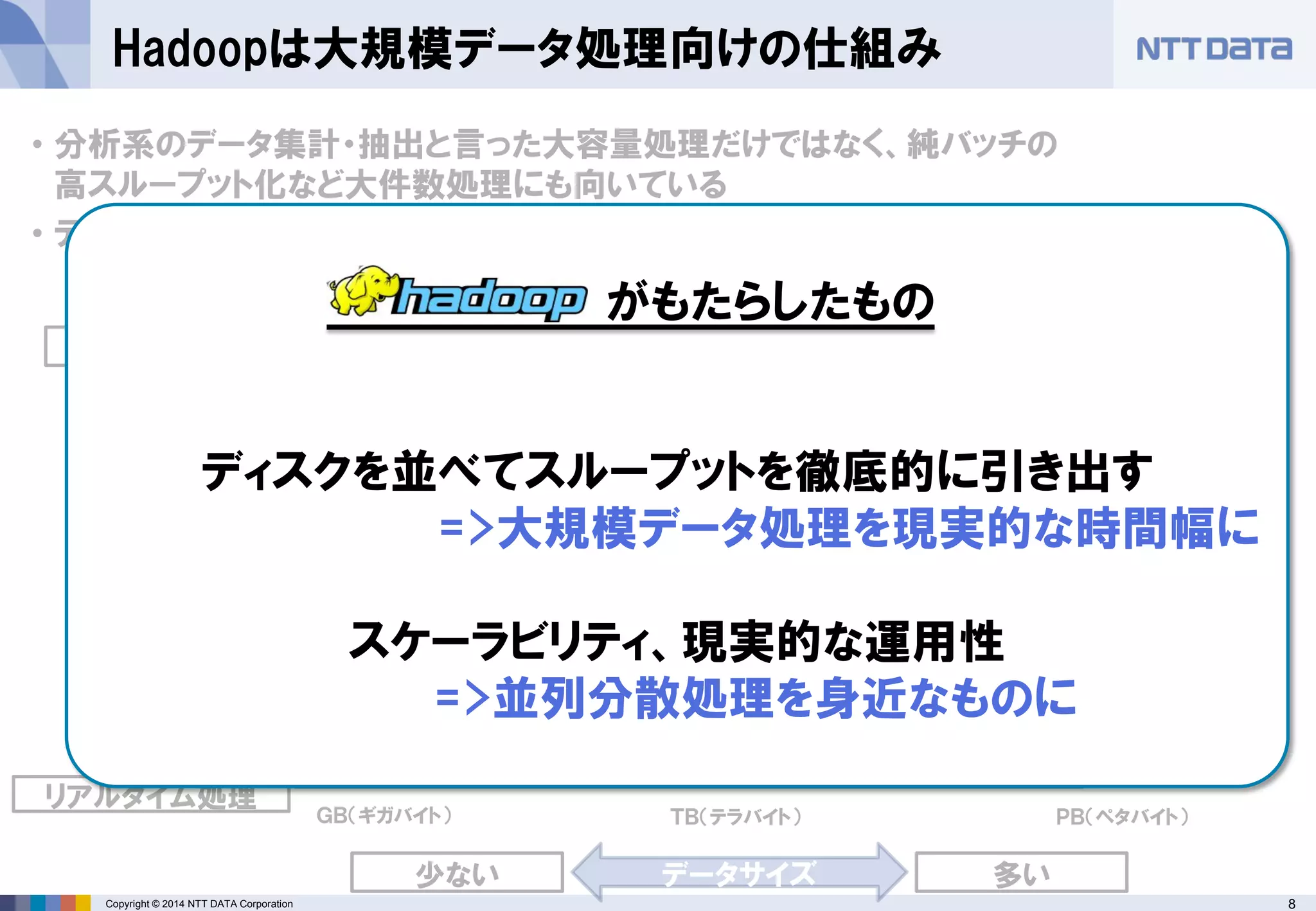 8Copyright © 2014 NTT DATA Corporation
秒
分
時間
日
Hadoopは大規模データ処理向けの仕組み
デ
ー
タ
の
レ
イ
テ
ン
シ
データサイズ
ＴＢ（テラバイト）
がもたらしたもの
ディスクを並べてスループットを徹底的に引き出す
=>大規模データ処理を現実的な時間幅に
スケーラビリティ、現実的な運用性
=>並列分散処理を身近なものに
 