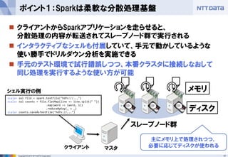 17Copyright © 2014 NTT DATA Corporation
 クライアントからSparkアプリケーションを走らせると、
分散処理の内容が転送されてスレーブノード群で実行される
 インタラクティブなシェルも付属していて、手元で動かしているような
使い勝手でドリルダウン分析を実施できる
 手元のテスト環境で試行錯誤しつつ、本番クラスタに接続しなおして
同じ処理を実行するような使い方が可能
ポイント１：Sparkは柔軟な分散処理基盤
マスタ
スレーブノード群
クライアント
scala> val file = spark.textFile("hdfs://...")
scala> val counts = file.flatMap(line => line.split(" "))
.map(word => (word, 1))
.reduceByKey(_ + _)
scala> counts.saveAsTextFile("hdfs://...")
メモリ
ディスク
主にメモリ上で処理されつつ、
必要に応じてディスクが使われる
シェル実行の例
 