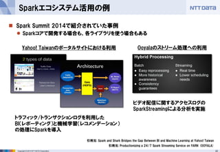 22Copyright © 2014 NTT DATA Corporation
 Spark Summit 2014で紹介されていた事例
 Sparkコアで開発する場合も、各ライブラリを使う場合もある
Sparkエコシステム活用の例
引用元: Spark and Shark Bridges the Gap Between BI and Machine Learning at Yahoo! Taiwan
Yahoo! Taiwanのポータルサイトにおける利用
トラフィック/トランザクションログを利用した
BI（レポーティング）と機械学習（レコメンデーション）
の処理にSparkを導入
Ooyalaのストリーム処理への利用
ビデオ配信に関するアクセスログの
SparkStreamingによる分析を実施
引用元: Productionizing a 24/7 Spark Streaming Service on YARN (OOYALA)
 