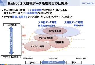 7Copyright © 2014 NTT DATA Corporation
• データ集計・抽出と言った大容量処理だけではなく、純バッチの
高スループット化など大件数処理にも向いている
• データを蓄積、変換するといった使い方でコストパフォーマンスが高い
秒
分
時間
日
Hadoopは大規模データ処理向けの仕組み
デ
ー
タ
の
レ
イ
テ
ン
シ
バッチ処理
リアルタイム処理
データサイズ少ない 多い
オンライン処理
汎用検索
ＧＢ（ギガバイト） ＴＢ（テラバイト） ＰＢ（ペタバイト）
ＴＢ（テラバイト）
大容量データ処理
オンバッチ処理
純バッチ処理
大件数データ処理
既存処理の高速化 蓄積・分析
 