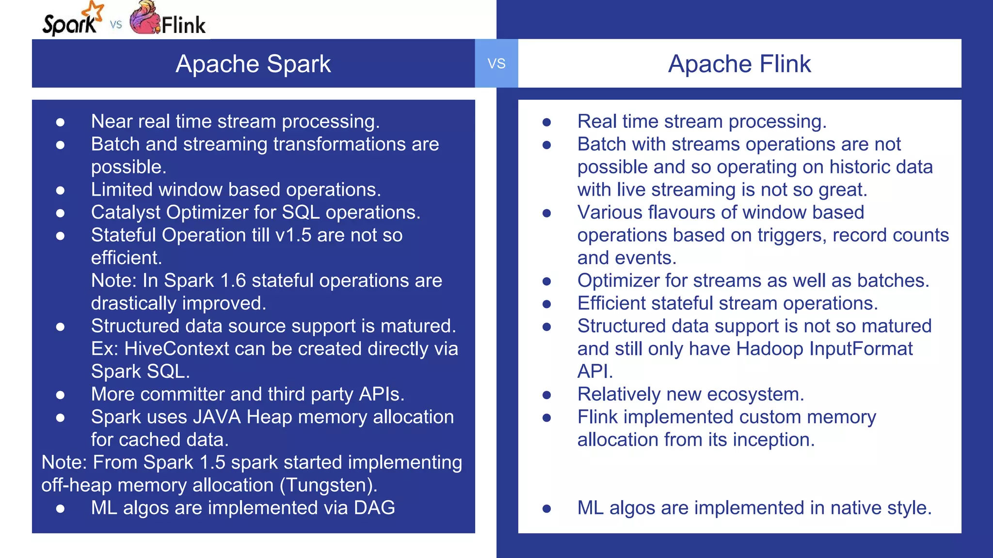 Apache Spark Apache Flink
● Near real time stream processing.
● Batch and streaming transformations are
possible.
● Limited window based operations.
● Catalyst Optimizer for SQL operations.
● Stateful Operation till v1.5 are not so
efficient.
Note: In Spark 1.6 stateful operations are
drastically improved.
● Structured data source support is matured.
Ex: HiveContext can be created directly via
Spark SQL.
● More committer and third party APIs.
● Spark uses JAVA Heap memory allocation
for cached data.
Note: From Spark 1.5 spark started implementing
off-heap memory allocation (Tungsten).
● ML algos are implemented via DAG
● Real time stream processing.
● Batch with streams operations are not
possible and so operating on historic data
with live streaming is not so great.
● Various flavours of window based
operations based on triggers, record counts
and events.
● Optimizer for streams as well as batches.
● Efficient stateful stream operations.
● Structured data support is not so matured
and still only have Hadoop InputFormat
API.
● Relatively new ecosystem.
● Flink implemented custom memory
allocation from its inception.
● ML algos are implemented in native style.
VS
 