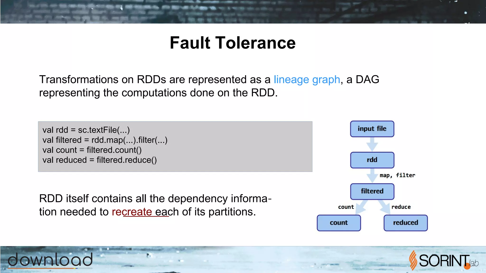 Fault Tolerance
Transformations on RDDs are represented as a lineage graph, a DAG
representing the computations done on the RDD.
RDD itself contains all the dependency informa‐
tion needed to recreate each of its partitions.
val rdd = sc.textFile(...)
val filtered = rdd.map(...).filter(...)
val count = filtered.count()
val reduced = filtered.reduce()
 