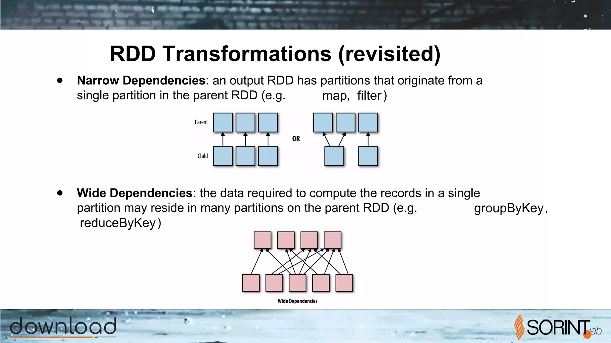 RDD Transformations (revisited)
● Narrow Dependencies: an output RDD has partitions that originate from a
single partition in the parent RDD (e.g. map, filter)
● Wide Dependencies: the data required to compute the records in a single
partition may reside in many partitions on the parent RDD (e.g. groupByKey,
reduceByKey)
 