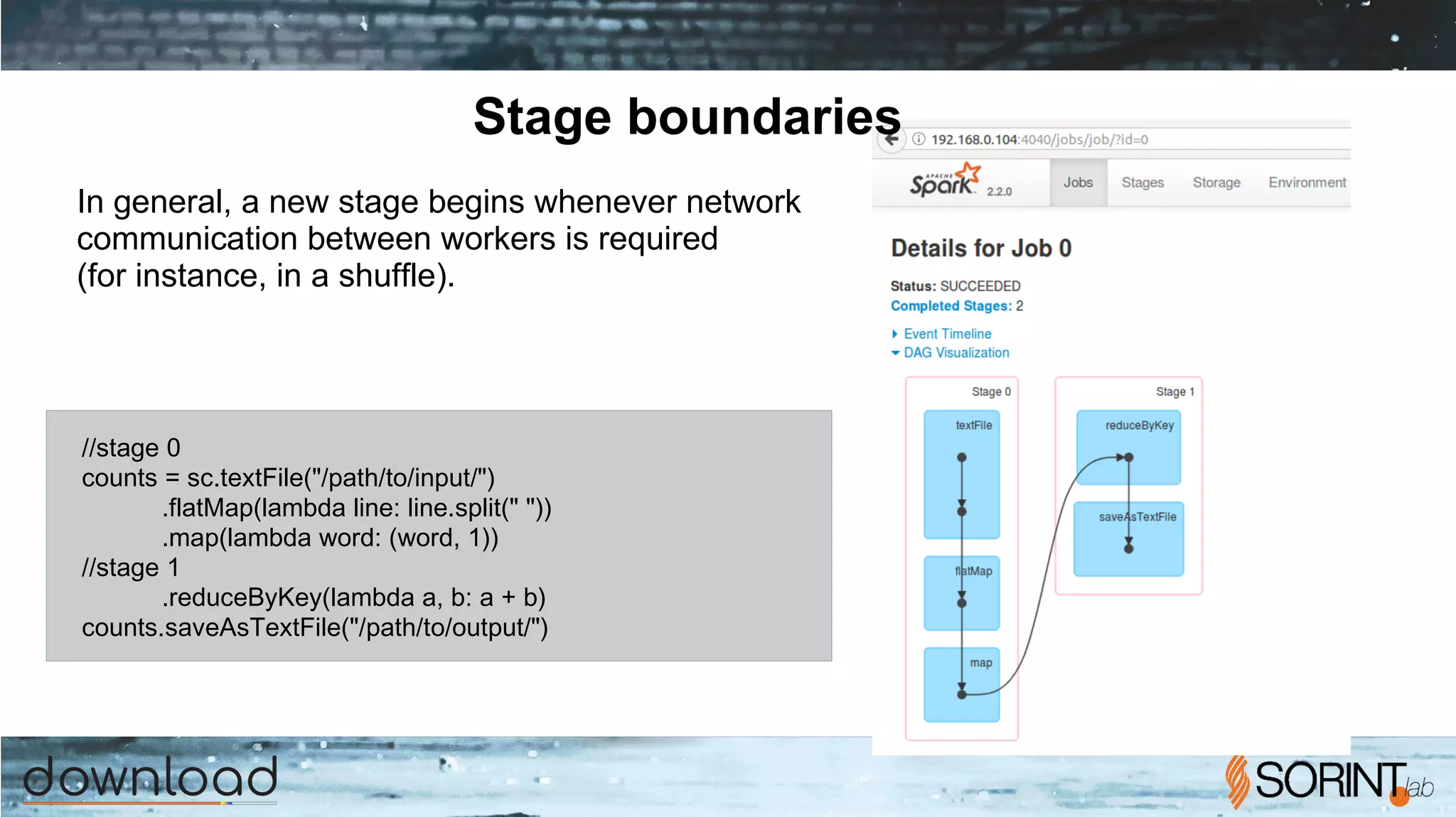 Stage boundaries
//stage 0
counts = sc.textFile("/path/to/input/")
.flatMap(lambda line: line.split(" "))
.map(lambda word: (word, 1))
//stage 1
.reduceByKey(lambda a, b: a + b)
counts.saveAsTextFile("/path/to/output/")
In general, a new stage begins whenever network
communication between workers is required
(for instance, in a shuffle).
 